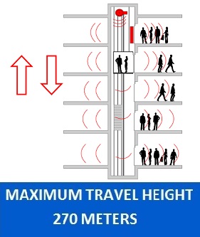 best passenger lifts in uae